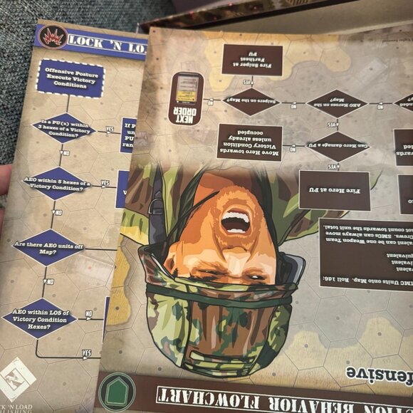 Lock 'n Load Tactical: Solo (open, unpunched, cards sealed) LLP313640 - Picture 11 of 16